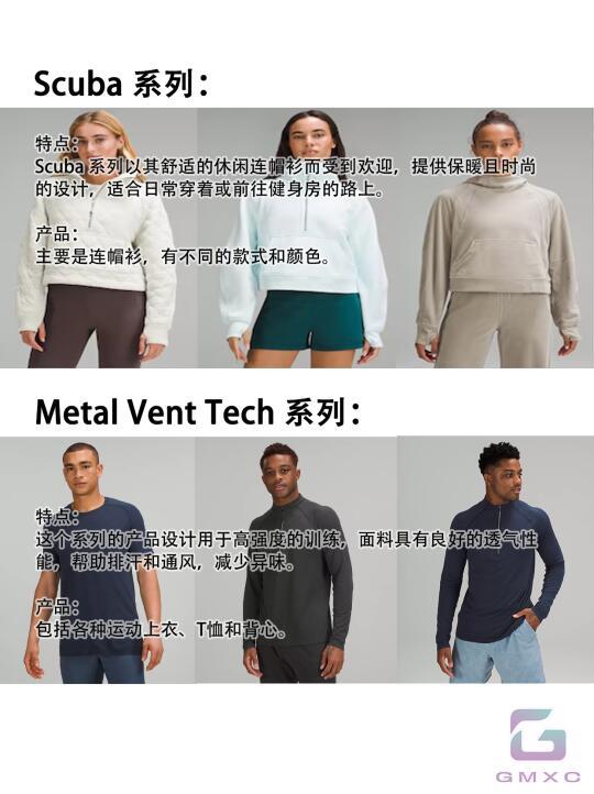 Lululemon多种面料的舒适与功能对比体验
